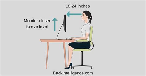 10 Tips For Proper Posture At A Desk Correct Sitting Posture 2023