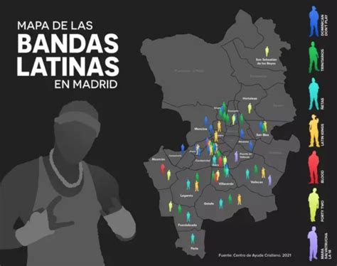 Las Bandas Latinas En Madrid Al Detalle Objetivos Símbolos Y Distribución Por La Región