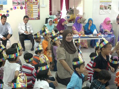 Prasekolah Sk Taman Putra Perdana 2 Majlis Sambutan Hari Lahir Bersama Aandw