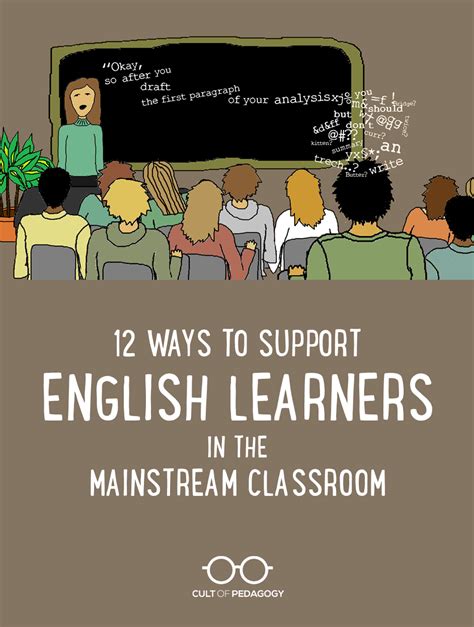 12 Ways To Support English Learners In The Mainstream Classroom 2023