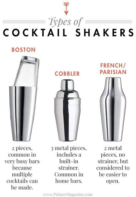 How To Shake A Cocktail Essential Techniques Primer