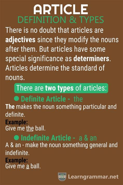 Article Definition And Types Learn English Grammar English Vocabulary