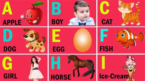 Indian baby boy names starting with b ; A for Apple B for Boy Song | New Animation 3D Phonics Song | A to Z ...