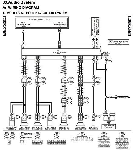 Diagram Subaru Wrx Wiring Diagram Symbols Mydiagramonline