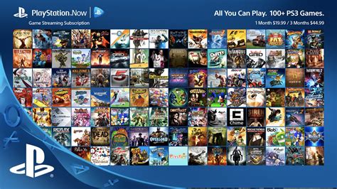 Playstation Now Subscription New Games For June 2015 Ps4 Ps3 Youtube