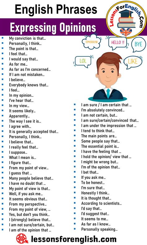 English Phrases Expressing Opinions Lessons For English