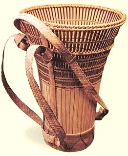 Pengenalan (bahagian2 sompoton)  alat muzik ini cukup popular di kalangan suku kaum kadazan dusun. KRAFTANGAN WAKID | SABAH HANDICRAFT COLLECTION