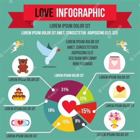 Premium Vector Love Infographic In Flat Style For Any Design