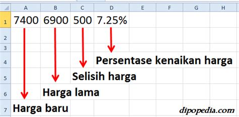 Cara Menghitung Persentase Kenaikan Excel IMAGESEE