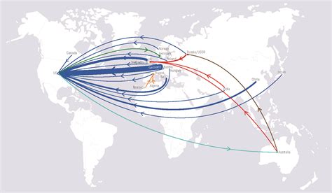 Great Migration Route Map