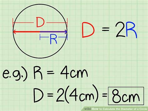 How To Find The Diameter Of A Circle Wikihow