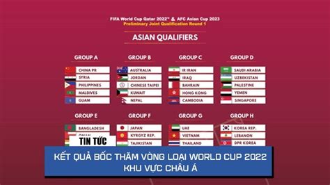 Kết quả bốc thăm vòng loại World Cup 2022 khu vực Châu Á VTVcab ON