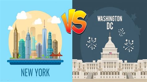 New York Vs Washington Dc Ll Which Is Better Youtube