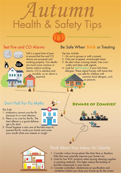 Autumn Health And Safety Tips Health And Safety Safety Tips Helpful Hints
