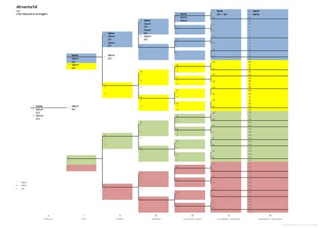 Tabellenvorlagen können über den bereich formatvorlagen der seitenleiste erstellt und tabellen zugewiesen werden. Leere Tabellen Vorlagen Pdf - Erstellen Von Infografiken ...