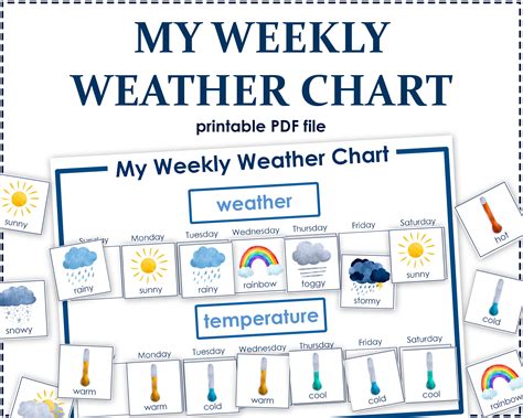 My Weekly Weather Chart PDF Printable Homeschool Cirruculum | Etsy
