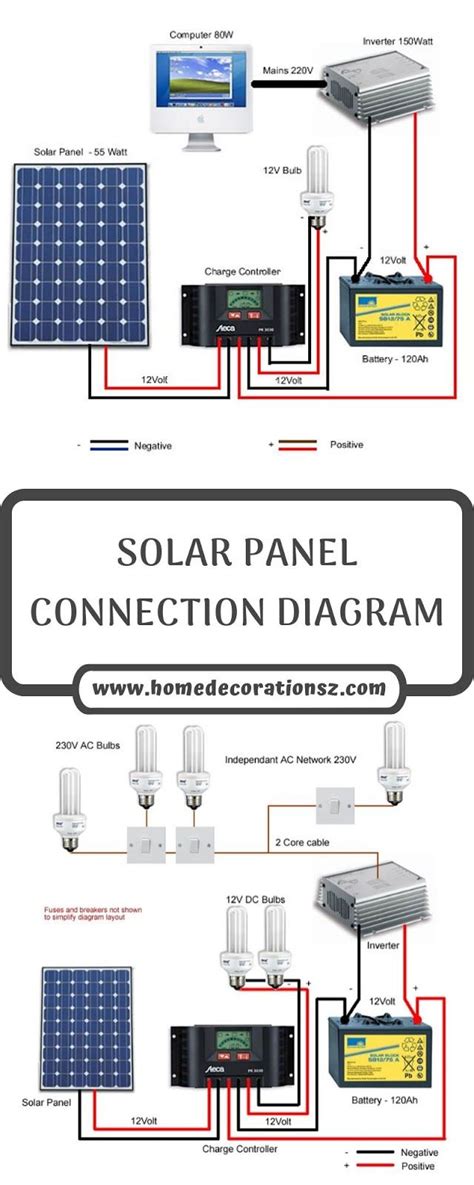 Solar Panel Schematic