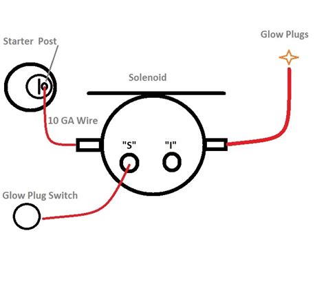 12v Starter Solenoid Wiring Diagram Wiring Diagram