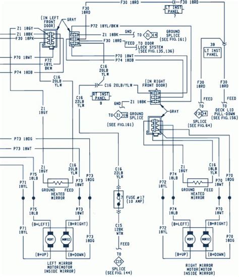 Chrysler Sebring Convertible Wiring Diagram