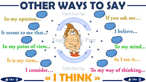 Ways To Say I Think English Study Page