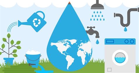 10 ways to conserve water in our daily life