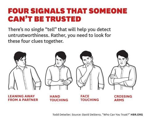 Who Can You Trust Reading Body Language Body Language Attraction