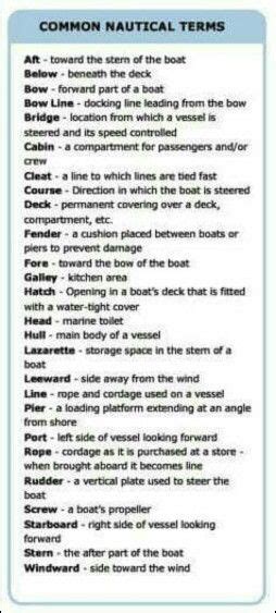 Common Nautical Terms Sailing Terms Sailing Sail Life