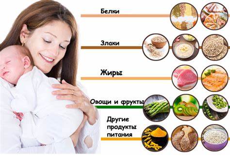 Диета меню кормящей мамы