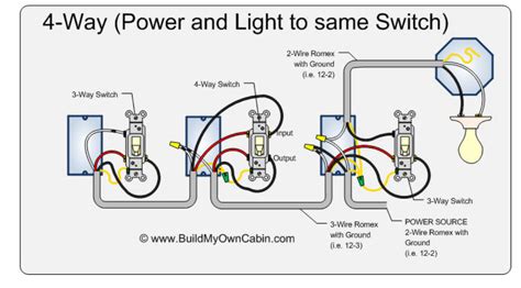 21 Inspirational Stack Switch Wiring Diagram