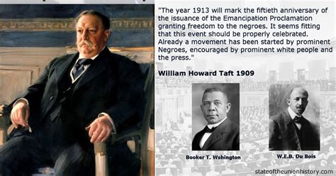 State Of The Union History 1909 William Howard Taft Promoting The