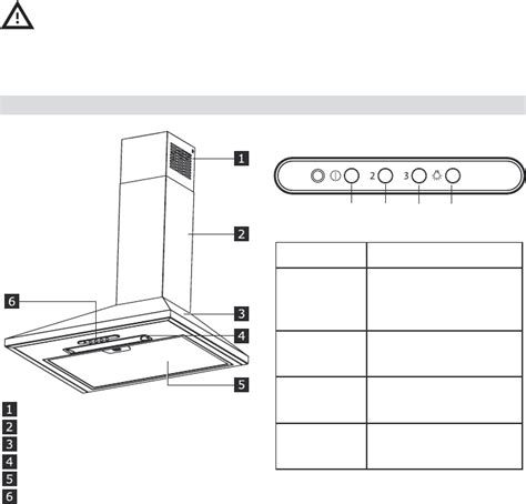 Große auswahl an dunstabzugshauben für jede küchenzeile: Dunstabzugshaube Montageanleitung : Dir stehen verschiedene modelle zur wahl. - Zeptox