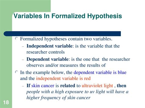 Hypothesis Examples