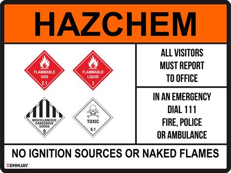 EGL HAZCHEM No Ignition Sources Or Naked Flames Mod The Kiwi