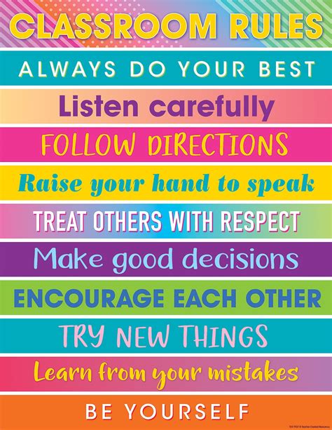 A Poster With The Words Classroom Rules Written In Different Colors And Font Including An Image Of