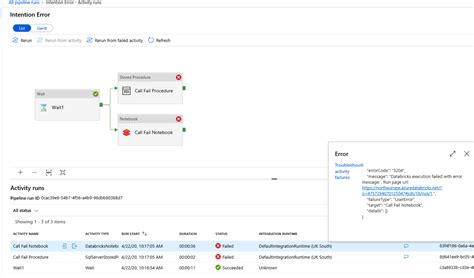 Get Any Azure Data Factory Pipeline Activity Error Details With Azure