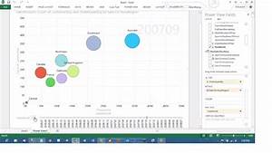 Excel 2013 Powerview Animated Scatterplot Bubble Chart