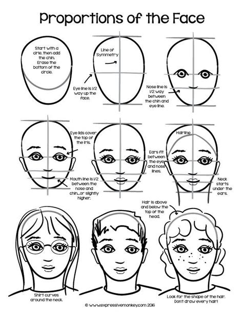 Drawing A Face A Free Guide Art Handouts Art Worksheets Drawing