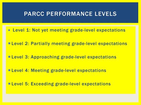 Parcc Results Year One Belleville Public Schools January 25 Ppt Download