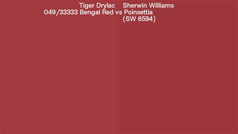Tiger Drylac Bengal Red Vs Sherwin Williams Poinsettia Sw