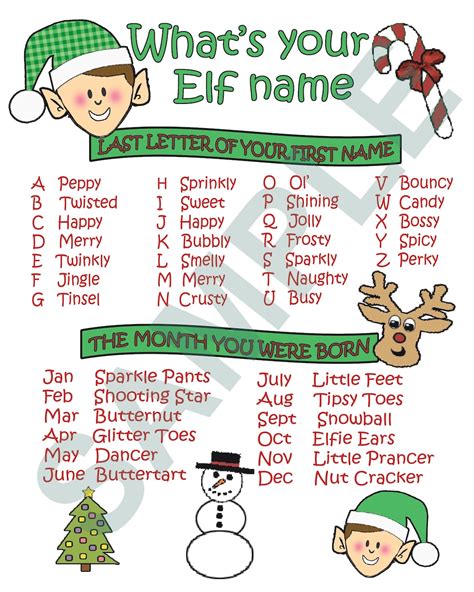 Whats Your Elf Name 8 X 10 Printable Download Christmas Party