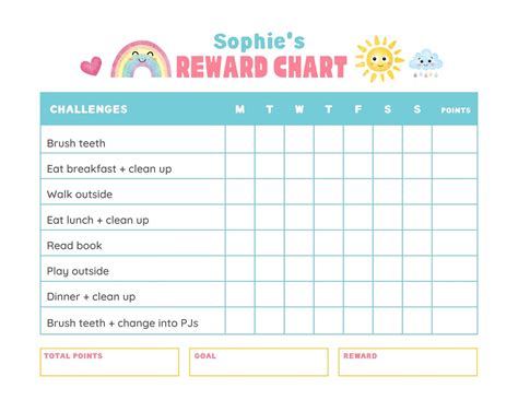 Free Printable Customizable Reward Chart Poster Templates