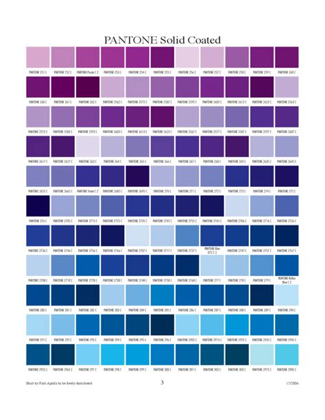 Full Pantone Solid Coated Chart Pantone Color Chart Color Chart Pantone
