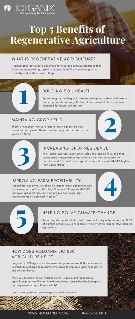 Top 5 Benefits Of Regenerative Agriculture Infographic