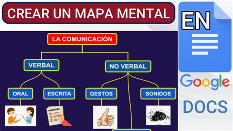 Como Crear Un Mapa Mental En Un Documento Google Docs Mapa Mapa Sexiezpicz Web Porn