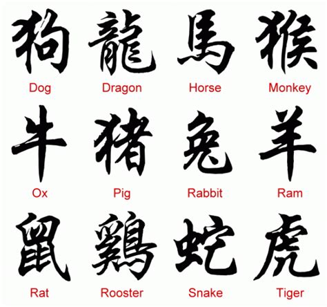 Free Chinese Symbol Cliparts Download Free Chinese Symbol Cliparts Png