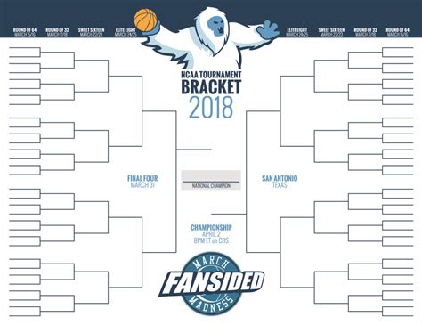 Ncaa Tournament 2018 Blank Printable March Madness Bracket