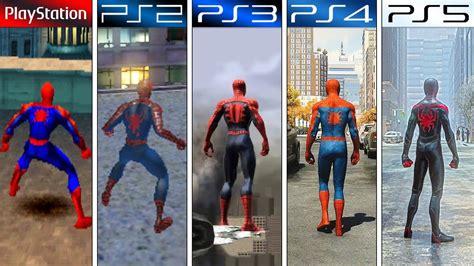 Spider Man Playstation Series Ps1 Vs Ps2 Vs Ps3 Vs Ps4 Vs Ps5