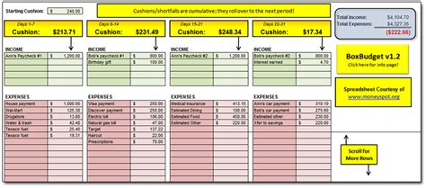 The ability to allocate resources to a project/shell with this sheet is dependent upon how the. stock portfolio excel spreadsheet download — excelxo.com