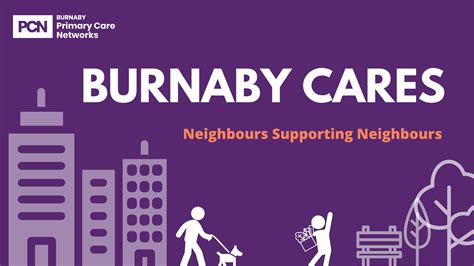Burnaby Cares Burnaby Primary Care Networks