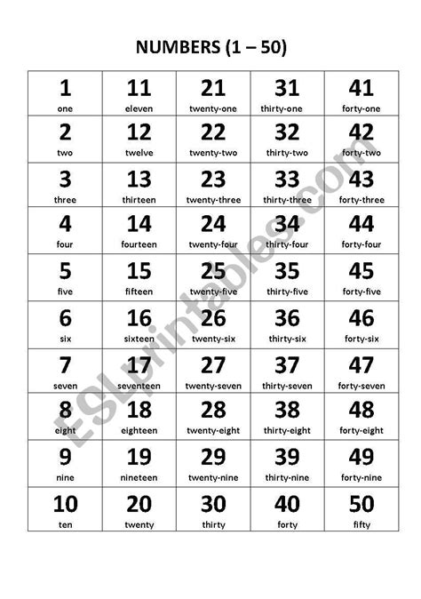 Numbers From 1 To 50 In English Worksheets